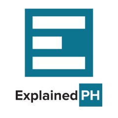 Explained PH